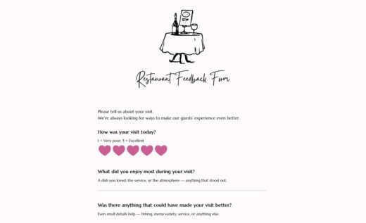 Restaurant Feedback Form