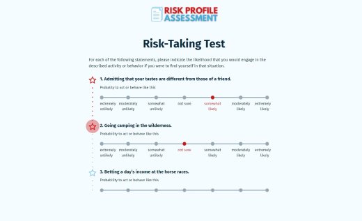 Risk Profile (DOSPERT Scale)