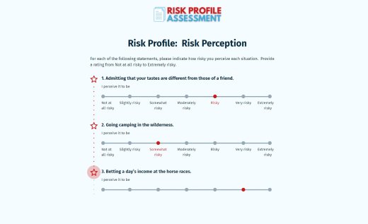 Risk-Perception